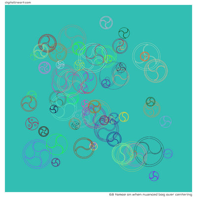 When Nuanced Bog over Centering — Tomoe, 68 elements