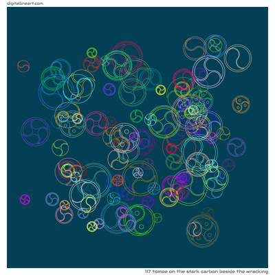The Stark Carbon beside the Wracking — Tomoe, 117 elements