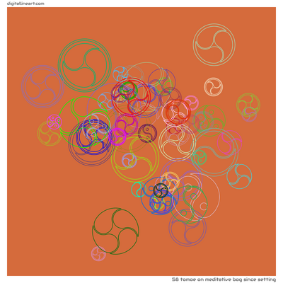 Meditative Bog Since Setting — Tomoe, 58 elements