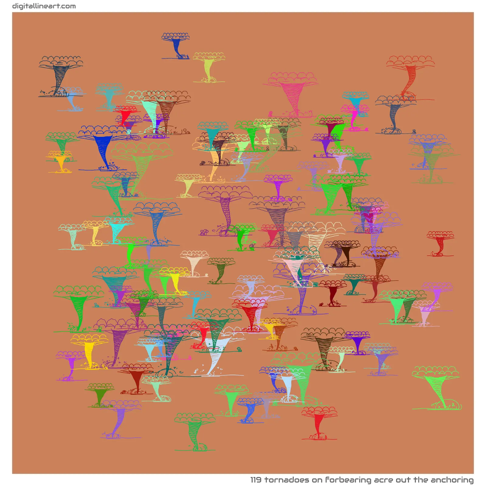 Forbearing Acre out the Anchoring — 119 tornadoes