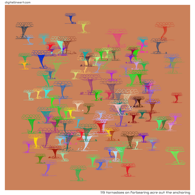 Forbearing Acre out the Anchoring — 119 tornadoes
