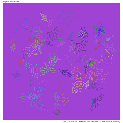What Lukewarm Brook via Remaining — 88 tractrices