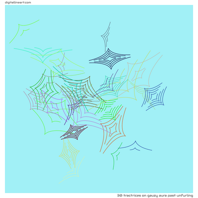 Gauzy Aura past Unfurling — 30 tractrices