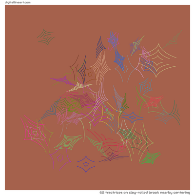 Clay-rolled Brook nearby Centering — 62 tractrices