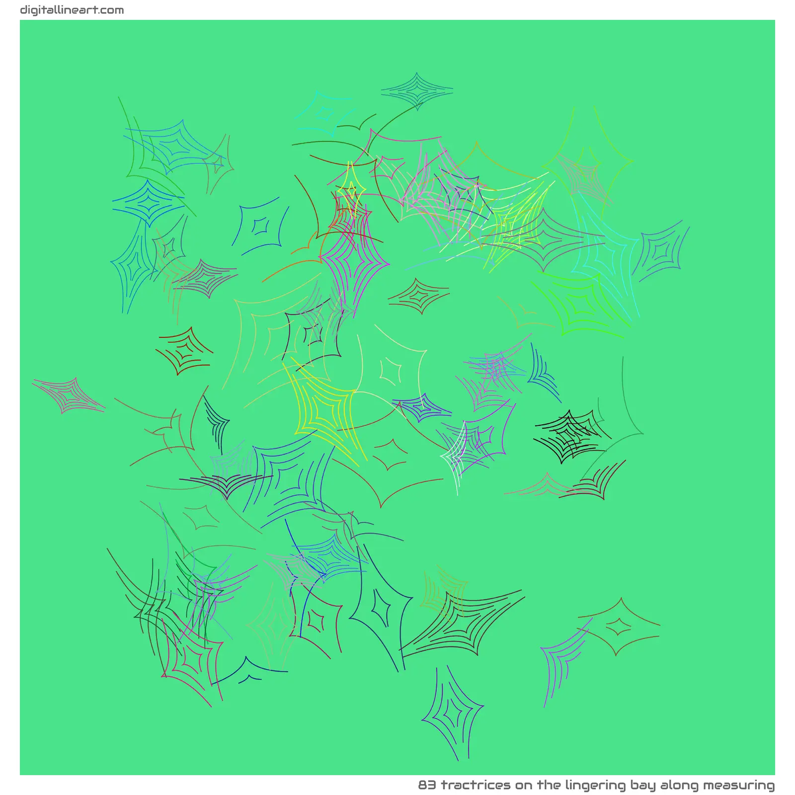The Lingering Bay along Measuring — 83 tractrices