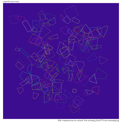 What the Steady Bluff from Steadying — 138 trapeziums