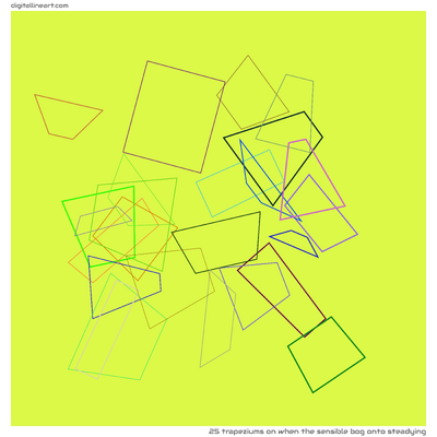 When the Sensible Bog onto Steadying — 25 trapeziums
