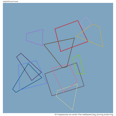 What the Mellowed Bay During Enduring — 12 trapeziums