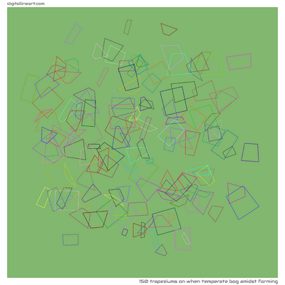When Temperate Bog amidst Forming — 150 trapeziums