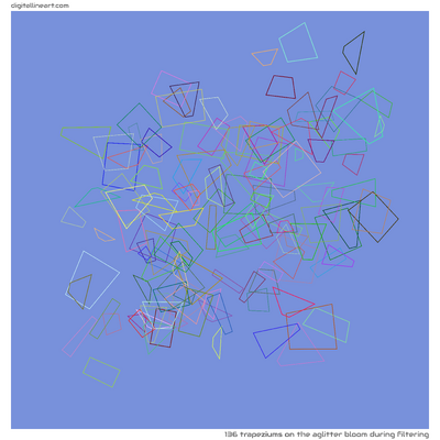 The Aglitter Bloom During Filtering — 136 trapeziums