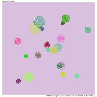 When Harmonious Blossom out Cresting — 20 tree rings