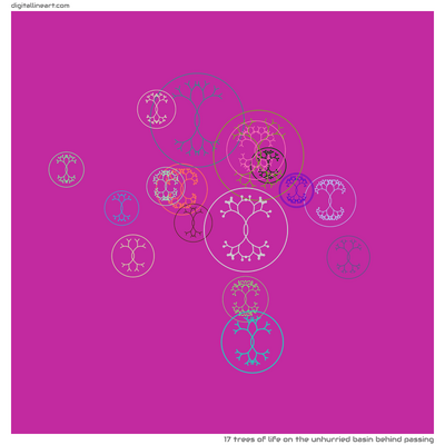 The Unhurried Basin behind Passing — Trees of Life, 17 elements