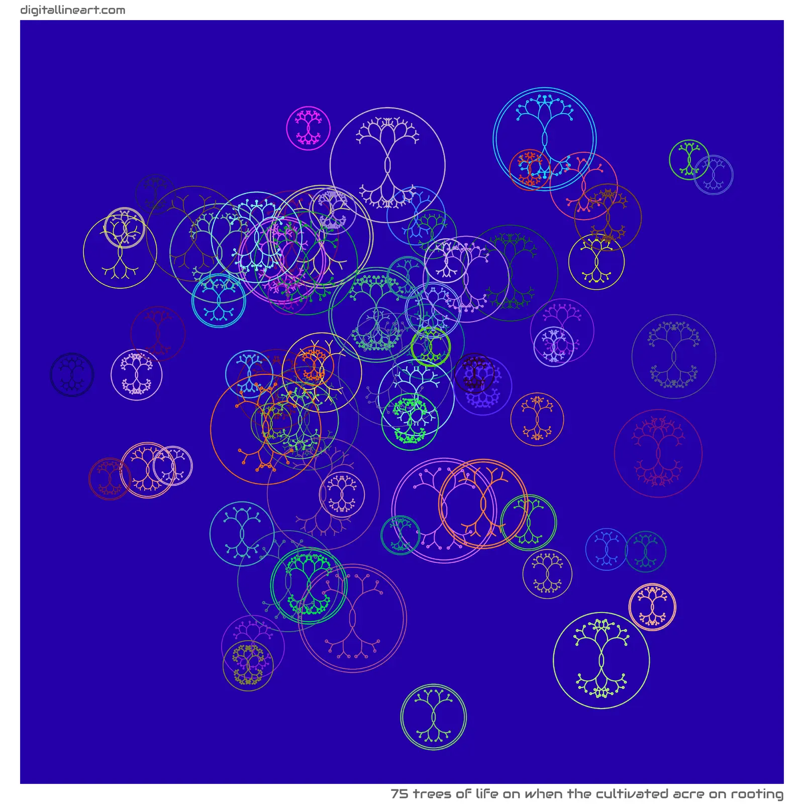 When the Cultivated Acre on Rooting — Trees of Life, 75 elements