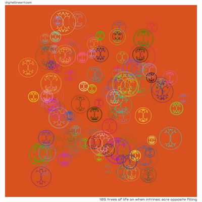 When Intrinsic Acre opposite Filling — Trees of Life, 105 elements