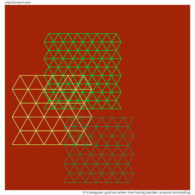 3 Tri Grid in When the Hardy Border Around Extending