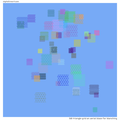 Aerial Blaze for Blanching — Triangle Grid, 50 elements