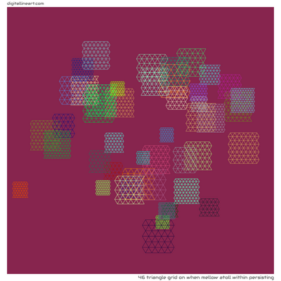 When Mellow Atoll within Persisting — Triangle Grid, 46 elements