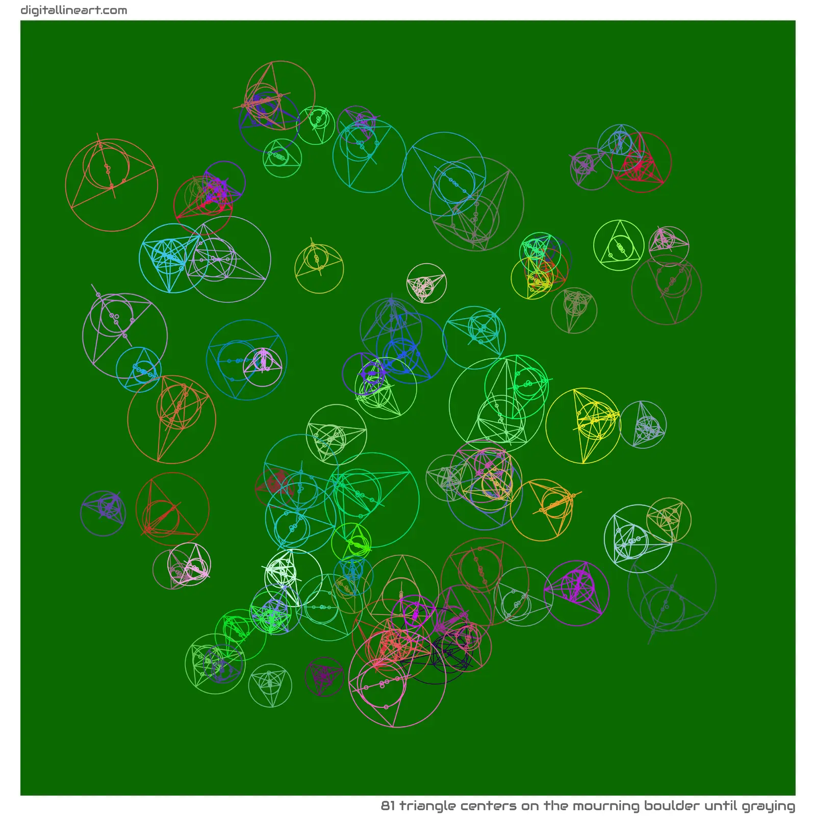 The Mourning Boulder until Graying — 81 triangle centers