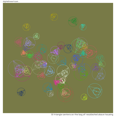 The Bog of Recollected above Housing — 51 triangle centers