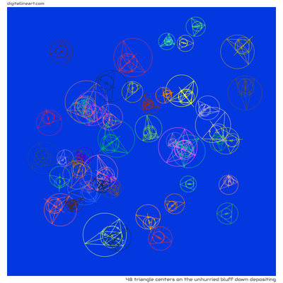 The Unhurried Bluff down Depositing — 48 triangle centers