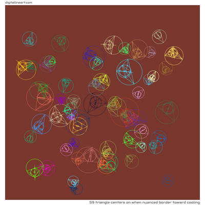 When Nuanced Border toward Cooling — 59 triangle centers