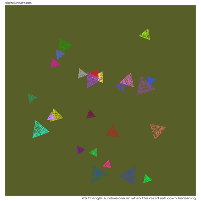 When the Razed Ash down Hardening — 25 triangle subdivisions