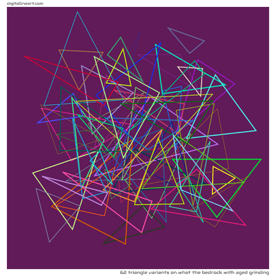 62 Triangle Variants in What the Bedrock with Aged Grinding