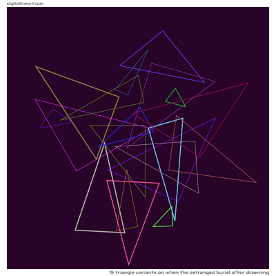 19 Triangle Variants in When the Estranged Burial after Drowning