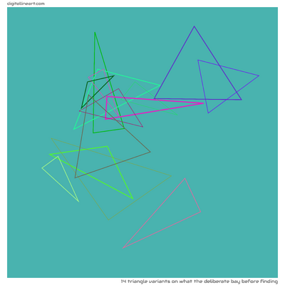 What the Deliberate Bay before Finding — 14 triangle variants