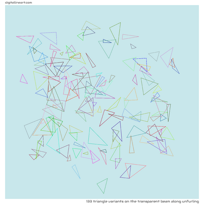 The Transparent Beam along Unfurling — 133 triangle variants