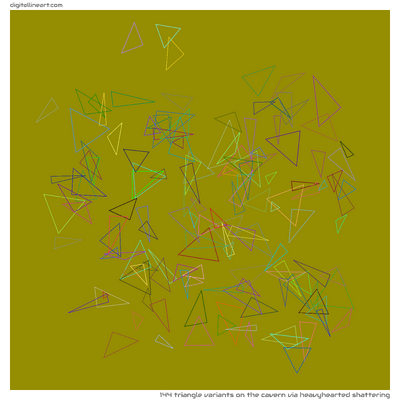 The Cavern via Heavyhearted Shattering — 144 triangle variants