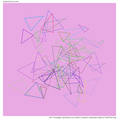 When Chaste Cascade above Feathering — 64 triangle variants