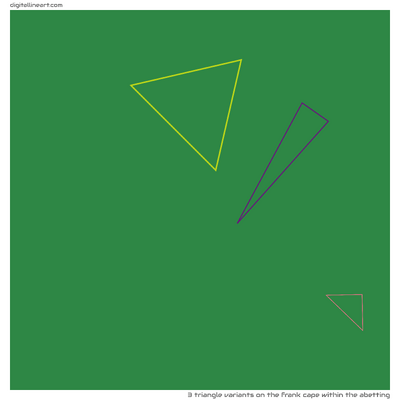 The Frank Cape within the Abetting — 3 triangle variants