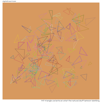 What the Natural Bluff betwixt Distilling — 147 triangle variants