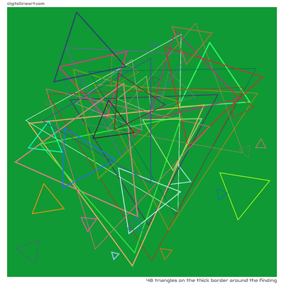 48 Triangles in The Thick Border Around the Finding