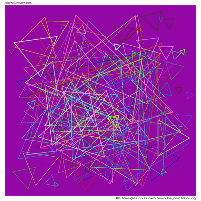 118 Triangles in Known Basin beyond Laboring