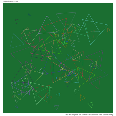 Blind Carbon till the Devouring — 99 triangles