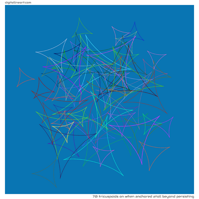 When Anchored Atoll beyond Persisting — 70 tricuspoids