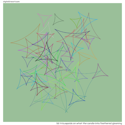 What the Candle into Feathered Gleaming — 52 tricuspoids
