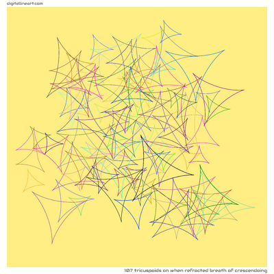 When Refracted Breath of Crescendoing — 107 tricuspoids