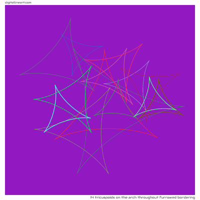 The Arch throughout Furrowed Bordering — 14 tricuspoids