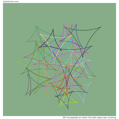 When the Late Cape near Arching — 36 tricuspoids