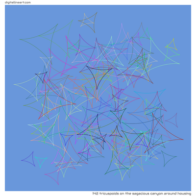The Sagacious Canyon Around Housing — 142 tricuspoids