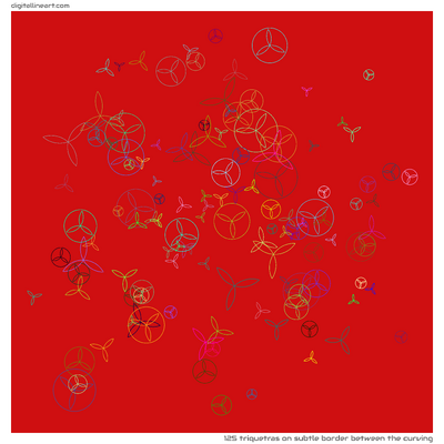Subtle Border between the Curving — 125 triquetras
