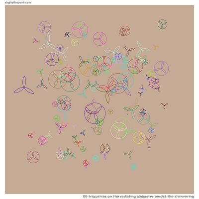 The Radiating Alabaster amidst the Shimmering — 119 triquetras