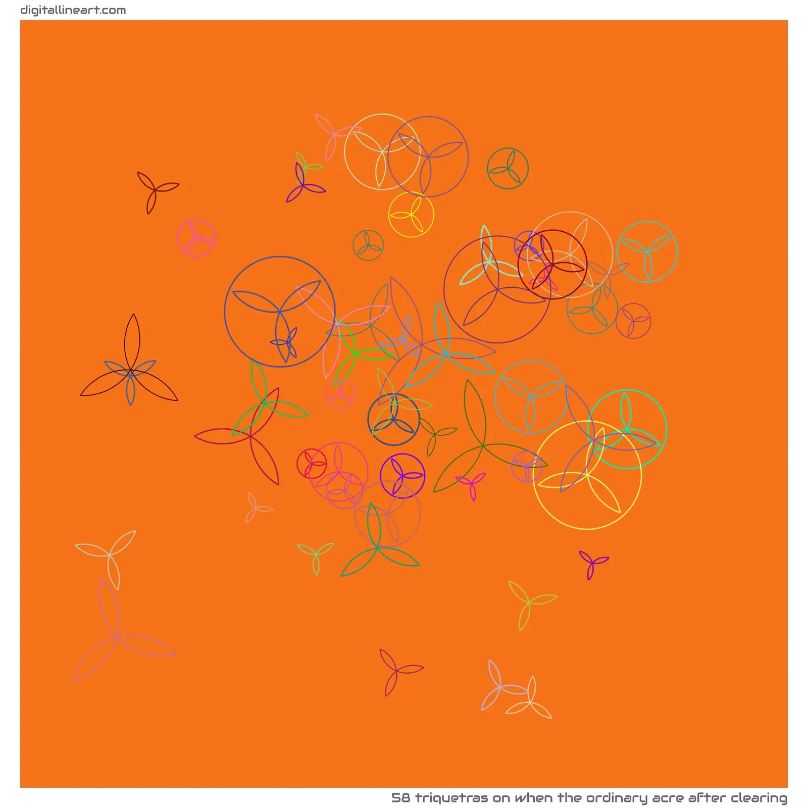 When the Ordinary Acre after Clearing — 58 triquetras