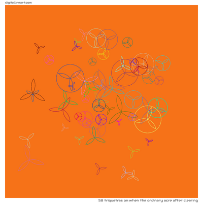 When the Ordinary Acre after Clearing — 58 triquetras