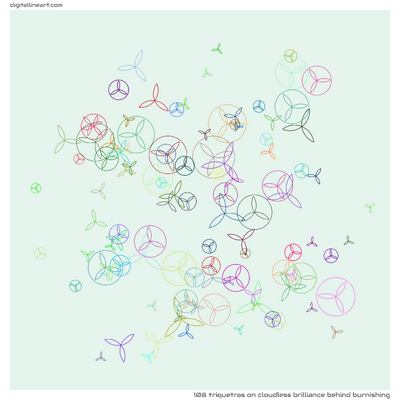 Cloudless Brilliance behind Burnishing — 108 triquetras