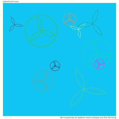 Solemn-warm Alcove via the Forming — 10 triquetras
