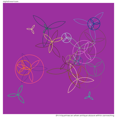 When Antique Alcove within Connecting — 24 triquetras